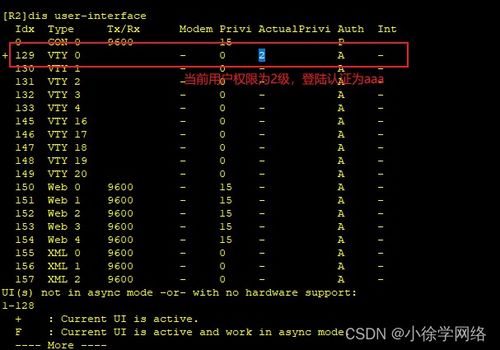 網絡設備管理方式的包裝設計 提升用戶體驗與運維效率